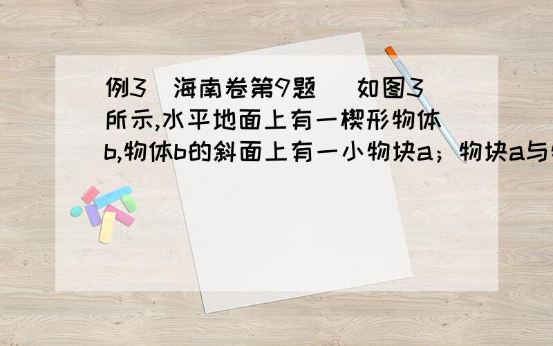 例3(海南卷第9题) 如图3所示,水平地面上有一楔形物体b,物体b的斜面上有一小物块a；物块a与物体b之间、物体b与地面之间均存在摩擦.已知楔形物体b静止时,物块a静止在物体b的斜面上.现给物