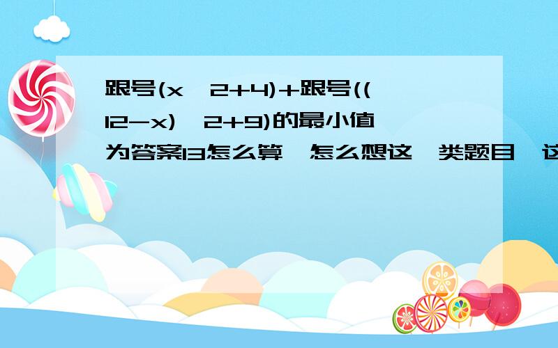 跟号(x^2+4)+跟号((12-x)^2+9)的最小值为答案13怎么算,怎么想这一类题目,这很重要