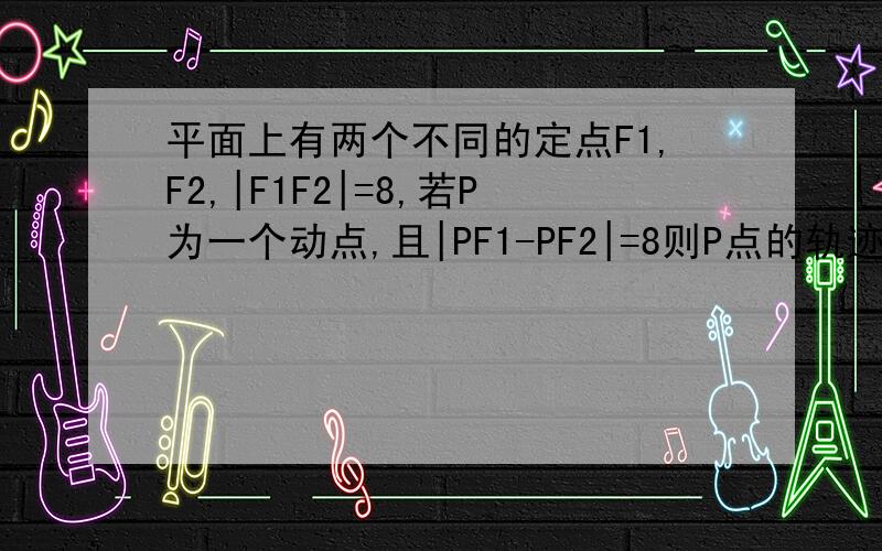 平面上有两个不同的定点F1,F2,|F1F2|=8,若P为一个动点,且|PF1-PF2|=8则P点的轨迹为A一条射线 B双曲线的一支 C两条射线 D一条线段