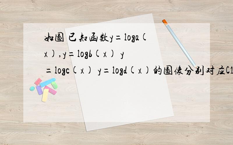 如图 已知函数y=loga(x),y=logb(x) y=logc(x) y=logd(x)的图像分别对应C1 C2 C3 C4是判断0、1、a、b、c、d的大小关系 并用“<”连接起来