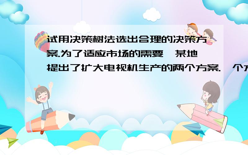 试用决策树法选出合理的决策方案.为了适应市场的需要,某地提出了扩大电视机生产的两个方案.一个方案是建设大工厂,第二个方案是建设小工厂.建设大工厂需要投资600万元,可使用10年.销路