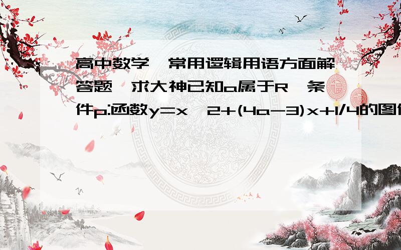 高中数学,常用逻辑用语方面解答题,求大神已知a属于R,条件p:函数y=x^2+(4a-3)x+1/4的图像与x轴有两个不同的交点,条件q：负数（a+i）/（1+i）（i为虚数单位）在复平面上对应的点在第一象限,如果p