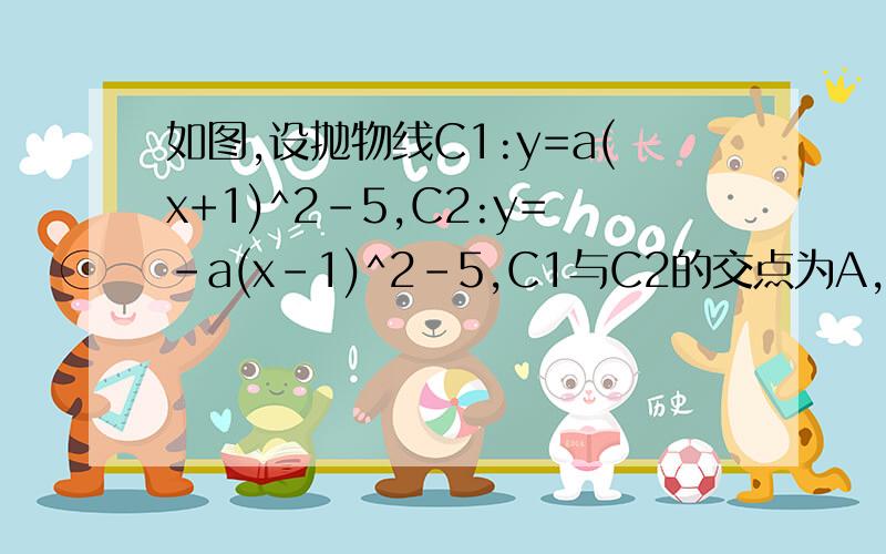 如图,设抛物线C1:y=a(x+1)^2-5,C2:y=-a(x-1)^2-5,C1与C2的交点为A,B,点A的坐标是(2,4),点B的横坐标是－2.（1）求a的值及点B的坐标；（2）点D在线段AB上,过D作x轴的垂线,垂足为点H,在DH的右侧作正三角形DHG