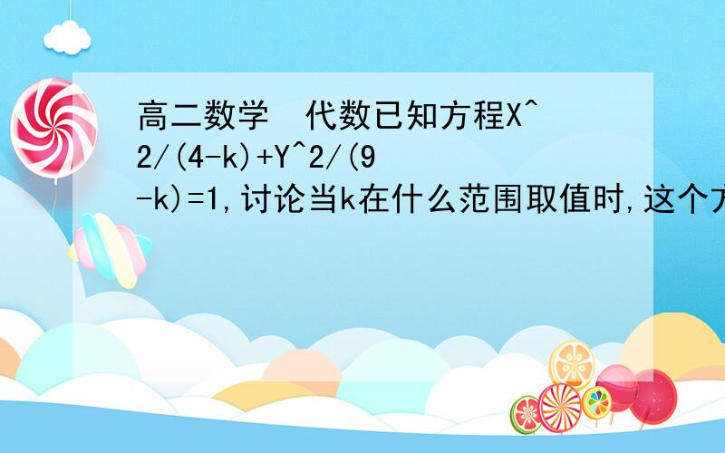 高二数学  代数已知方程X^2/(4-k)+Y^2/(9-k)=1,讨论当k在什么范围取值时,这个方程表示的曲线是（1）椭圆（2）双曲线  并分别指出它们的焦点坐标