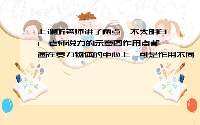 上课听老师讲了两点,不太明白1、老师说力的示意图作用点都画在受力物体的中心上,可是作用不同,力的作用效果也不同,就像推门,那么为什么可以这样画?2、惯性与物体的质量有关,那么物体