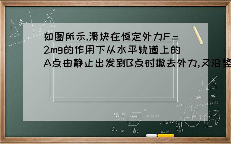 如图所示,滑块在恒定外力F＝2mg的作用下从水平轨道上的A点由静止出发到B点时撤去外力,又沿竖直面内的光滑半圆形轨道运动,且恰好通过轨道最高点C,滑块脱离半圆形轨道后又刚好落到原出