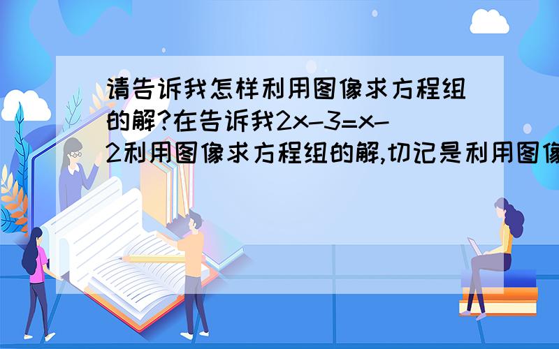 请告诉我怎样利用图像求方程组的解?在告诉我2x-3=x-2利用图像求方程组的解,切记是利用图像求方程组的解,最好给图,