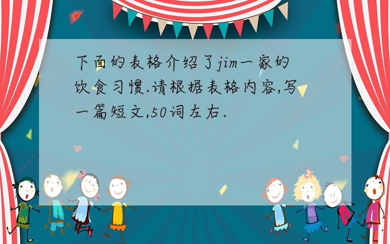 下面的表格介绍了jim一家的饮食习惯.请根据表格内容,写一篇短文,50词左右.