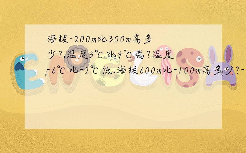 海拔-200m比300m高多少?,温度3℃比9℃高?温度-6℃比-2℃低.海拔600m比-100m高多少?-14.25比七又四分之一小多少?-8比谁大16