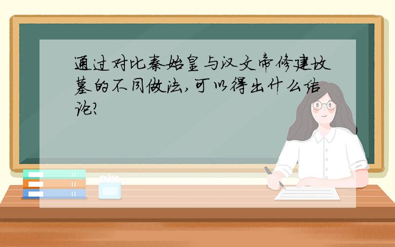 通过对比秦始皇与汉文帝修建坟墓的不同做法,可以得出什么结论?