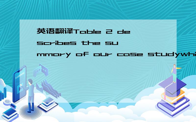 英语翻译Table 2 describes the summary of our case studywhich the worst case appeared when there is no arresterinstalled,since 35 kA of lightning current level hasalready caused the transformer to breakdown.The bestoption is to comprise at least o