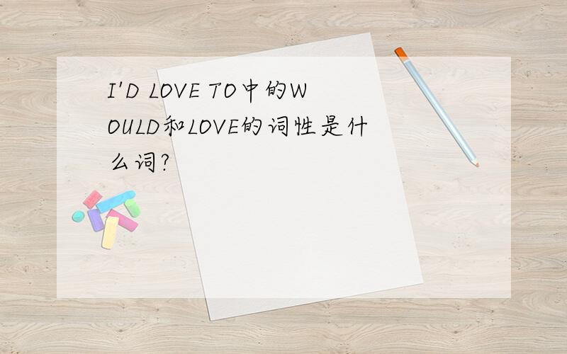 I'D LOVE TO中的WOULD和LOVE的词性是什么词?