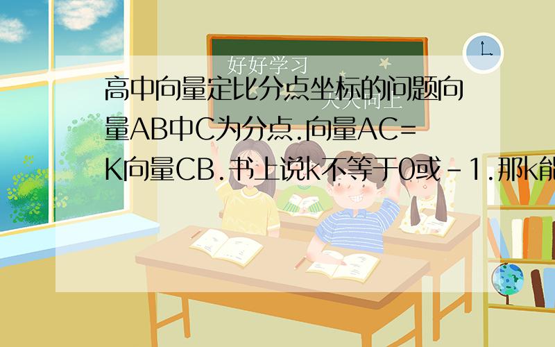 高中向量定比分点坐标的问题向量AB中C为分点.向量AC=K向量CB.书上说k不等于0或-1.那k能等于正无穷,如果能,那1/k无限趋近0.不是违反了k=0吗?