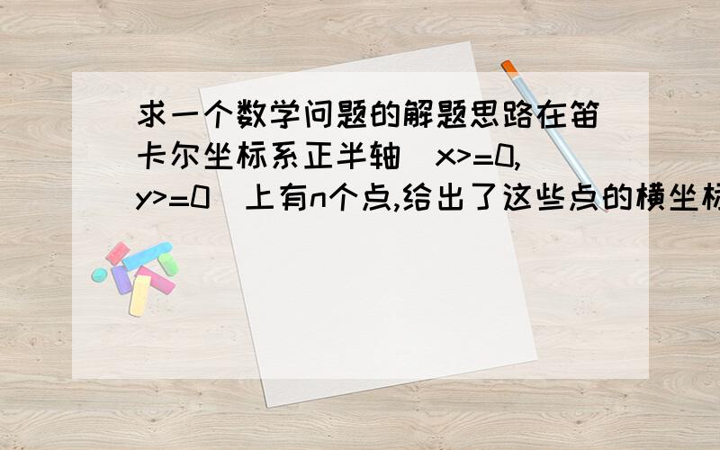 求一个数学问题的解题思路在笛卡尔坐标系正半轴（x>=0,y>=0）上有n个点,给出了这些点的横坐标和纵坐标,但麻烦的是这些点的坐标没有配对好,你的任务就是将这n个点的横坐标和纵坐标配对