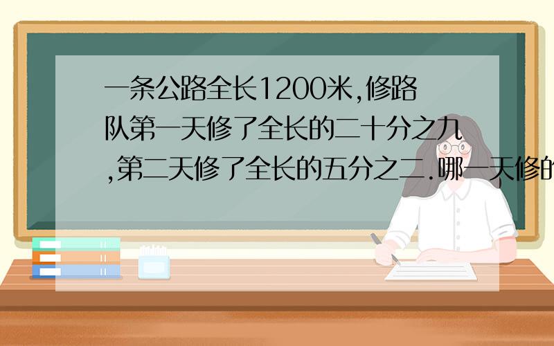 一条公路全长1200米,修路队第一天修了全长的二十分之九,第二天修了全长的五分之二.哪一天修的多一些?多修多少米?要过程!快!还有···(六分之五+八分之三)除(四分之三-十二分之一)列式计