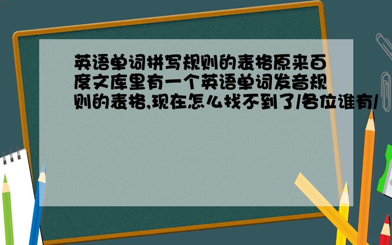 英语单词拼写规则的表格原来百度文库里有一个英语单词发音规则的表格,现在怎么找不到了/各位谁有/