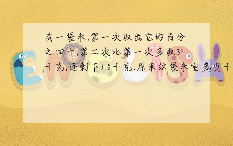 有一袋米,第一次取出它的百分之四十,第二次比第一次多取3千克,还剩下15千克.原来这袋米重多少千克?如题,而且不要太高深,要容易懂的!