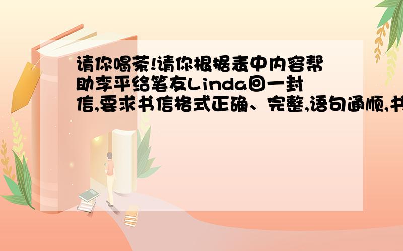 请你喝茶!请你根据表中内容帮助李平给笔友Linda回一封信,要求书信格式正确、完整,语句通顺,书写规范,提示内容全部用到.Name:Li pingAge:12City:wuxiFamily:father,mother,grandfatherHobbies:dancing and singingTel