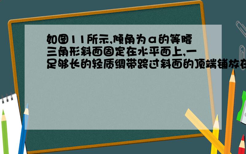 如图11所示,倾角为α的等腰三角形斜面固定在水平面上,一足够长的轻质绸带跨过斜面的顶端铺放在斜面的两侧,绸带与斜面间无摩擦.现将质量分别为M、m(M>m)的小物块同时轻放在斜面两侧的