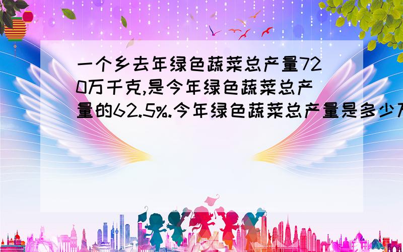 一个乡去年绿色蔬菜总产量720万千克,是今年绿色蔬菜总产量的62.5%.今年绿色蔬菜总产量是多少万千克?