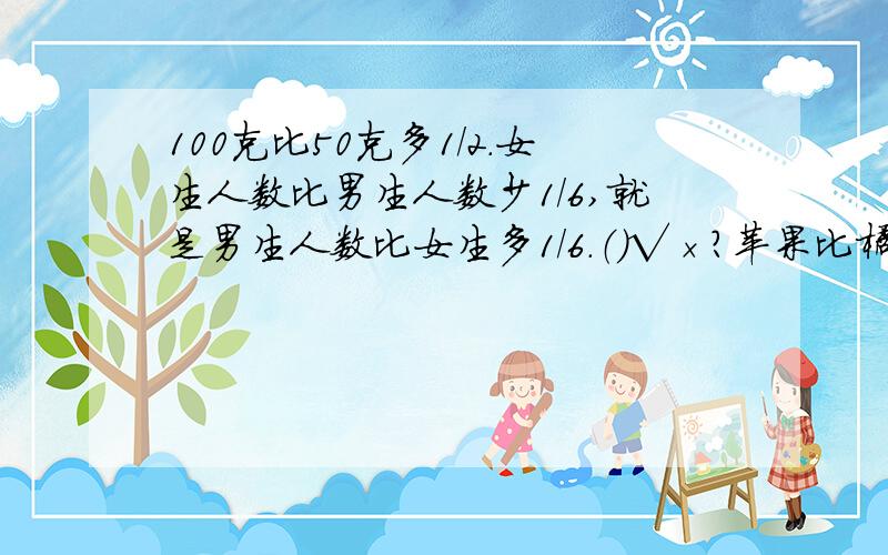 100克比50克多1/2.女生人数比男生人数少1/6,就是男生人数比女生多1/6.（）√×?苹果比橘子重3/4千克,就是橘子比苹果轻3/4千克.（）一条铁丝长2米,剪去3/5米,求剩下的米数列式为（）[填空]植树