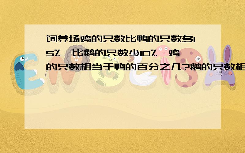 饲养场鸡的只数比鸭的只数多15%,比鹅的只数少10%,鸡的只数相当于鸭的百分之几?鹅的只数相当于鸡的百分之几?