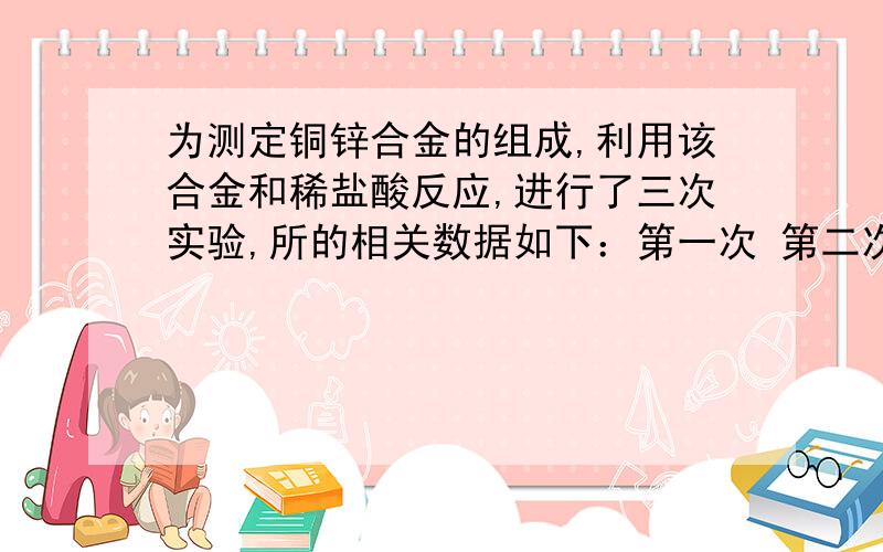 为测定铜锌合金的组成,利用该合金和稀盐酸反应,进行了三次实验,所的相关数据如下：第一次 第二次 第三次所得合金的质量 10 10 20所得稀盐酸的质量 50 80 50生成氢气的质量 0.2 0.2 0.2（1）当