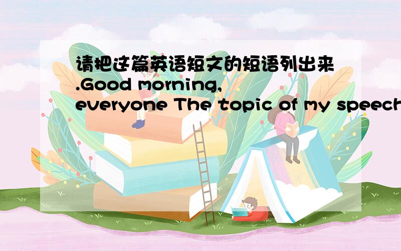 请把这篇英语短文的短语列出来.Good morning,everyone The topic of my speech today is “Thoughts on becoming a grown-up.”As a child,I always hoped that I could grow up as soon as possible so that I could have whatever I wanted and do wh