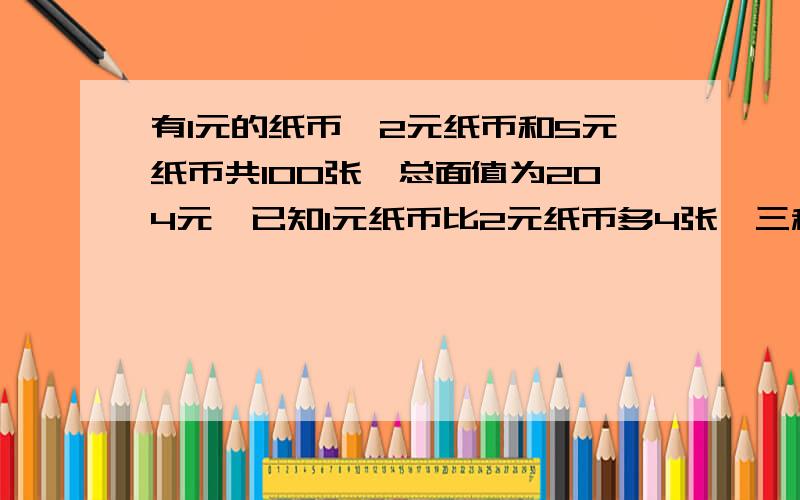 有1元的纸币,2元纸币和5元纸币共100张,总面值为204元,已知1元纸币比2元纸币多4张,三种纸币各多少张?不要列方程!急