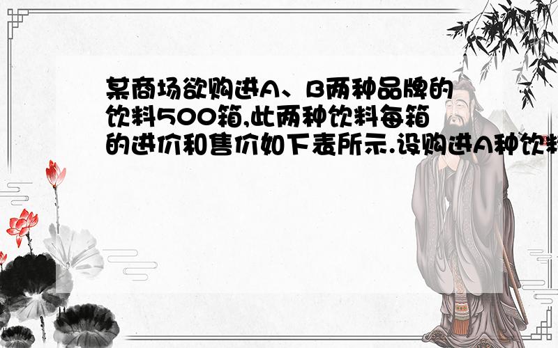 某商场欲购进A、B两种品牌的饮料500箱,此两种饮料每箱的进价和售价如下表所示.设购进A种饮料x箱,且所购进的两种饮料能全部卖出,获得的总利润为y元. ⑴求y关于x的函数关系式? ⑵如果购进