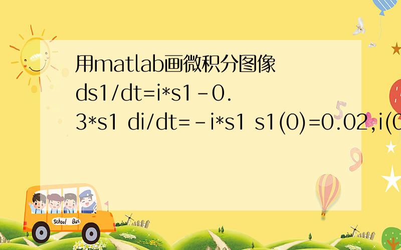 用matlab画微积分图像 ds1/dt=i*s1-0.3*s1 di/dt=-i*s1 s1(0)=0.02,i(0)=0.98