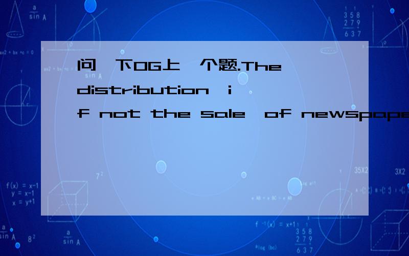 问一下OG上一个题.The distribution,if not the sale,of newspapers was assisted by the establishment of a postal service in1710,which had a network of some 65 offices by 1770,serving all 13 colonies……这个句子里的which代指什么?为什