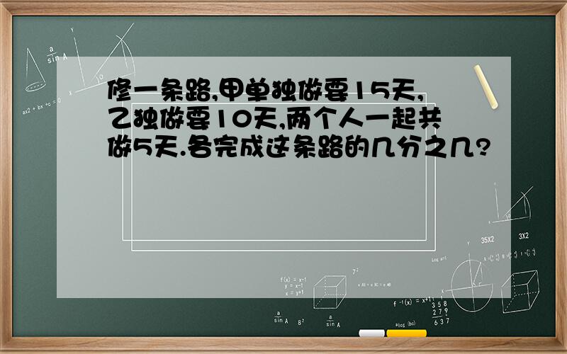 修一条路,甲单独做要15天,乙独做要10天,两个人一起共做5天.各完成这条路的几分之几?