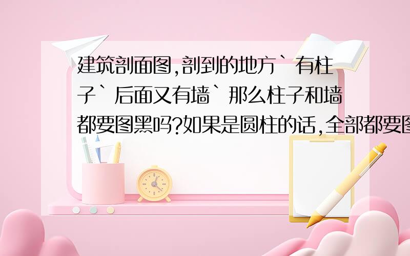 建筑剖面图,剖到的地方`有柱子`后面又有墙`那么柱子和墙都要图黑吗?如果是圆柱的话,全部都要图黑吗?