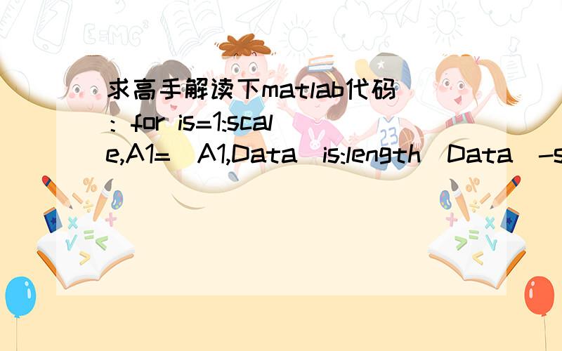 求高手解读下matlab代码：for is=1:scale,A1=[A1,Data(is:length(Data)-scale+is)];end的意思!