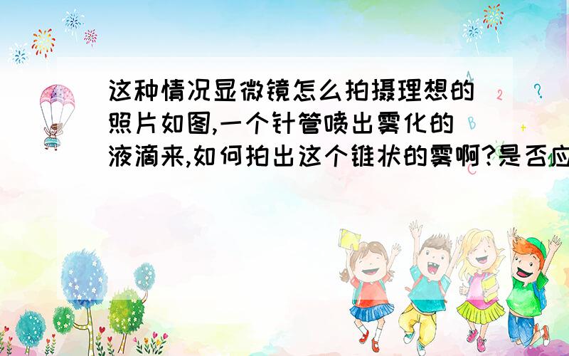 这种情况显微镜怎么拍摄理想的照片如图,一个针管喷出雾化的液滴来,如何拍出这个锥状的雾啊?是否应将房间灯全关闭,只开显微镜的灯,灯的方向应该怎样,还有什么要注意的?