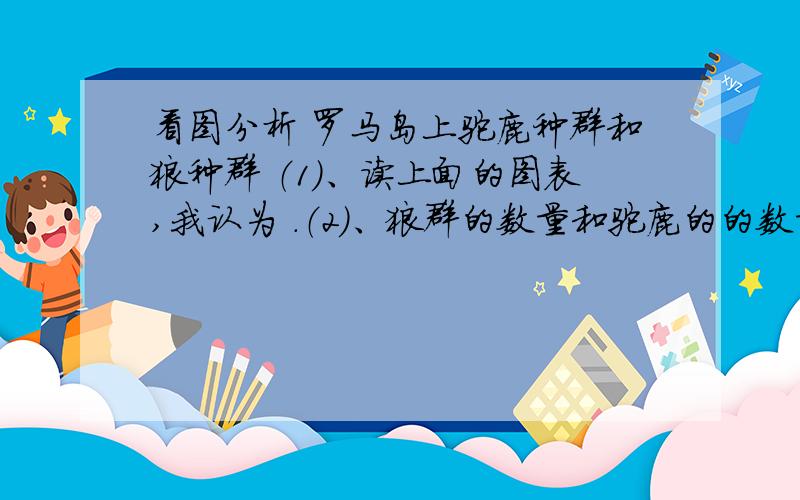 看图分析 罗马岛上驼鹿种群和狼种群 （1）、读上面的图表,我认为 .（2）、狼群的数量和驼鹿的的数量之间（2）、狼群的数量和驼鹿的的数量之间有 的关系.（3）、如果有一年狼群中出现