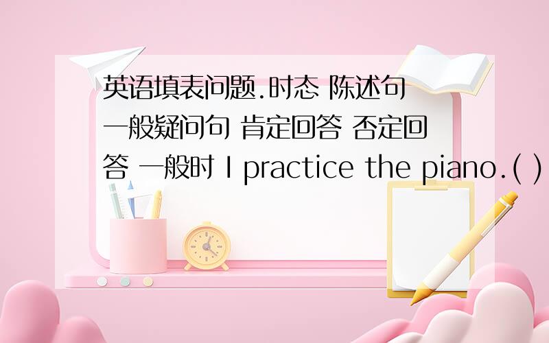 英语填表问题.时态 陈述句 一般疑问句 肯定回答 否定回答 一般时 I practice the piano.( ) ( ) ( )过去时 ( ) ( ) ( ) ( )括号里即为要填的内容.