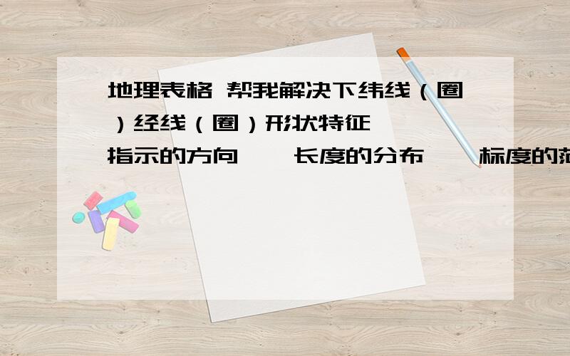 地理表格 帮我解决下纬线（圈）经线（圈）形状特征    指示的方向    长度的分布    标度的范围    度数的变化规律    经纬度的表示方法    划分地球半球的界线    数量特征