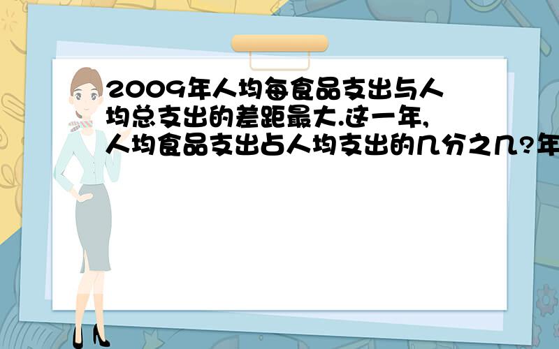 2009年人均每食品支出与人均总支出的差距最大.这一年,人均食品支出占人均支出的几分之几?年人均总支出是2.9万元,年人均食品支出1.1万元