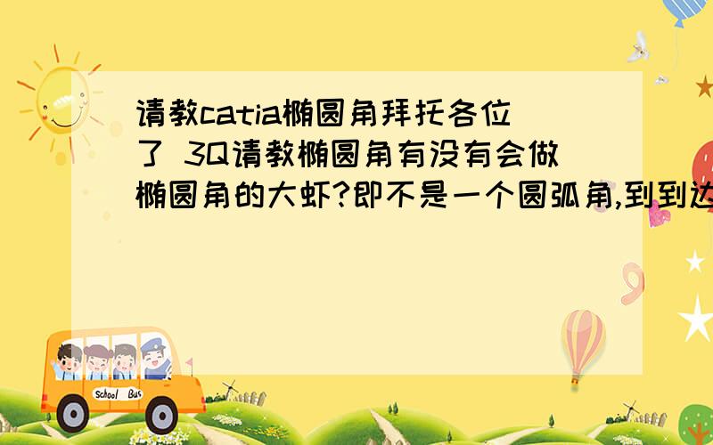 请教catia椭圆角拜托各位了 3Q请教椭圆角有没有会做椭圆角的大虾?即不是一个圆弧角,到到边的距离不一样大!