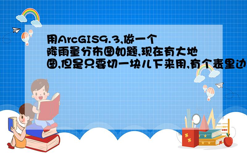 用ArcGIS9.3,做一个降雨量分布图如题,现在有大地图,但是只要切一块儿下来用,有个表里边有测量地点的经纬度坐标和测量的数据…首先怎么从大地图切一块儿下来啊,然后数据怎么导入啊…完