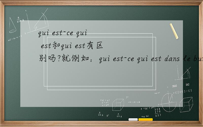 qui est-ce qui est和qui est有区别吗?就例如：qui est-ce qui est dans le bureau?和qui est dans le bureau?有没有区别?