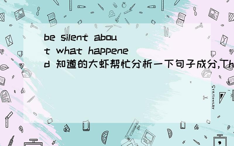 be silent about what happened 知道的大虾帮忙分析一下句子成分,Thanks.重点about what happened  做何成分?