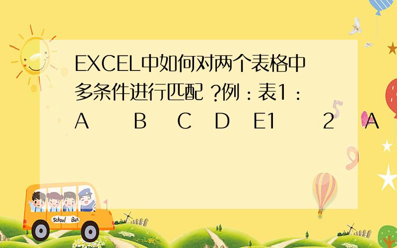 EXCEL中如何对两个表格中多条件进行匹配 ?例：表1：A      B    C   D   E1      2    A       重复2      2    B3      1    C       重复4      1    D5      3    16      3    A       重复表2：A         B   C   D   E1         3