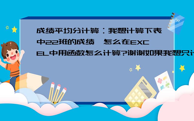 成绩平均分计算：我想计算下表中22班的成绩,怎么在EXCEL中用函数怎么计算?谢谢如果我想只计算前100个人内22班的平均分,那怎么编写?谢谢