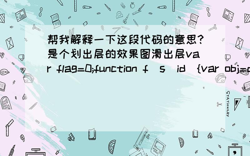 帮我解释一下这段代码的意思?是个划出层的效果图滑出层var flag=0;function f_s(id){var obj=document.getElementById(id); //获取ID为 参数id的值的html元素 obj.style.display=