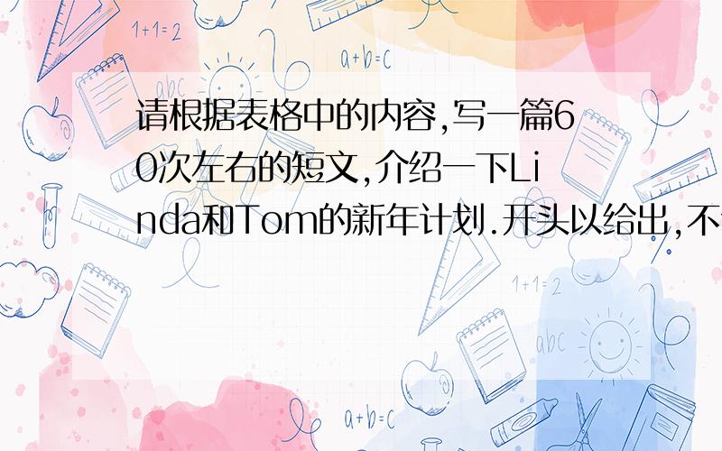 请根据表格中的内容,写一篇60次左右的短文,介绍一下Linda和Tom的新年计划.开头以给出,不计入词总数.name New Year‘s resolution How are they going to go?Linda learn to play the violin,get good grades join the violin c