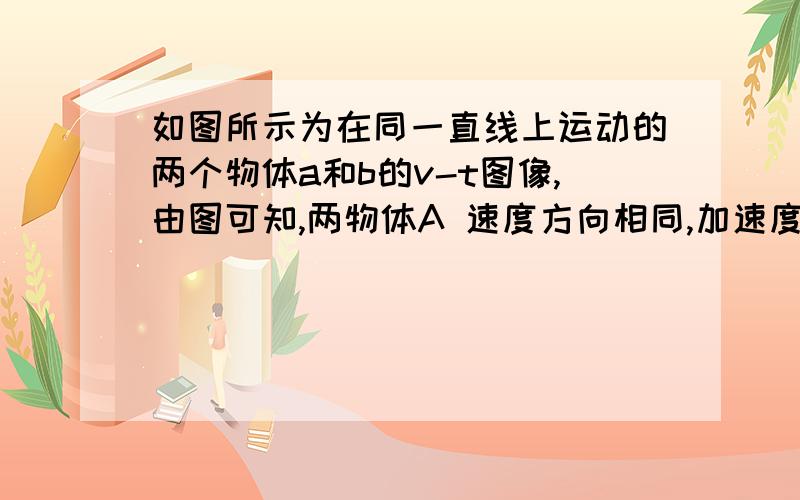 如图所示为在同一直线上运动的两个物体a和b的v-t图像,由图可知,两物体A 速度方向相同,加速度方向相反B 速度方向相反,加速度方向相同C 速度、加速度方向均相同D 速度、加速度方向均相反