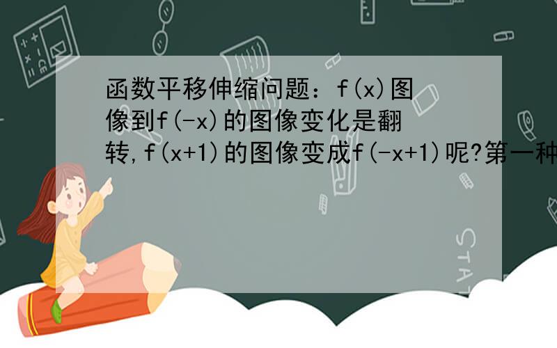 函数平移伸缩问题：f(x)图像到f(-x)的图像变化是翻转,f(x+1)的图像变成f(-x+1)呢?第一种情况是沿着y轴翻转,不要告诉我是第二种和第一种情况一样是翻转,我尝试了,根本不是,而是以x=-1为轴翻转